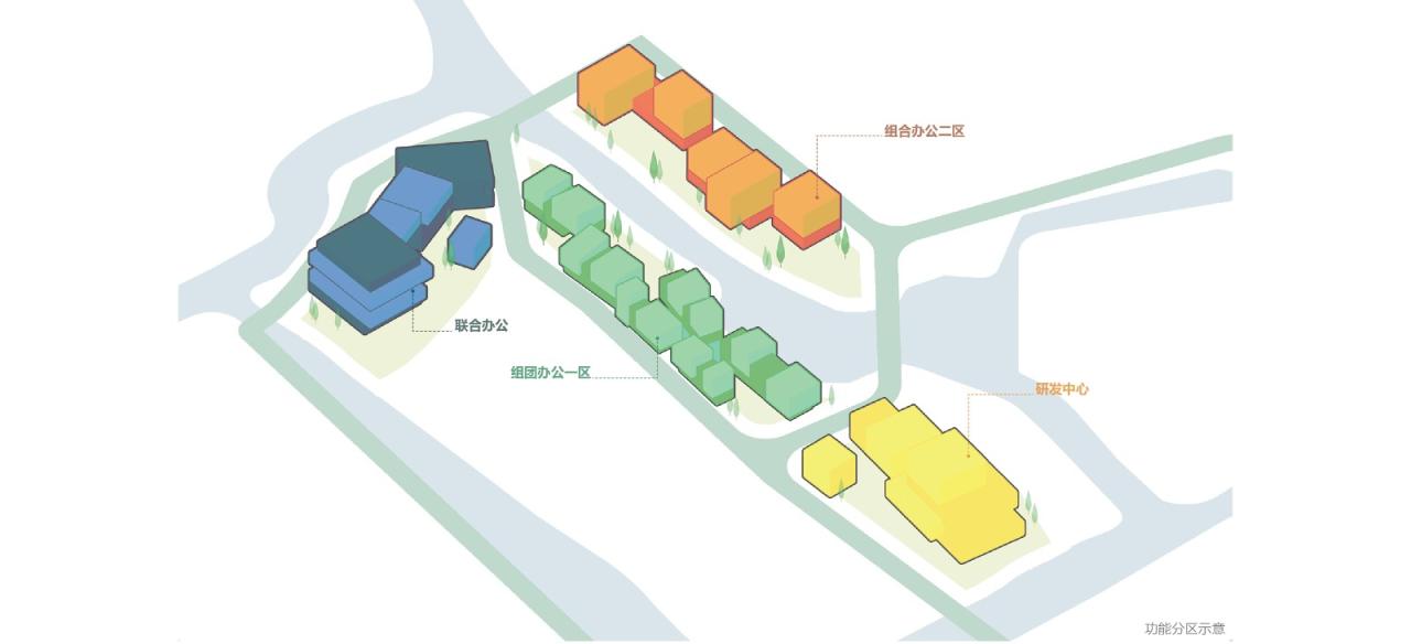 BIM建筑|海宁长安国际花卉产业园 / 森上建筑+朴筑建筑