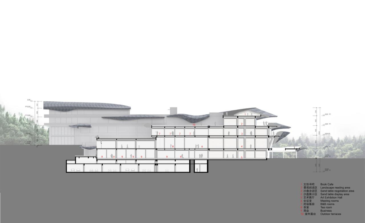 BIM建筑|安若云舍 / BUZZ庄子玉工作室