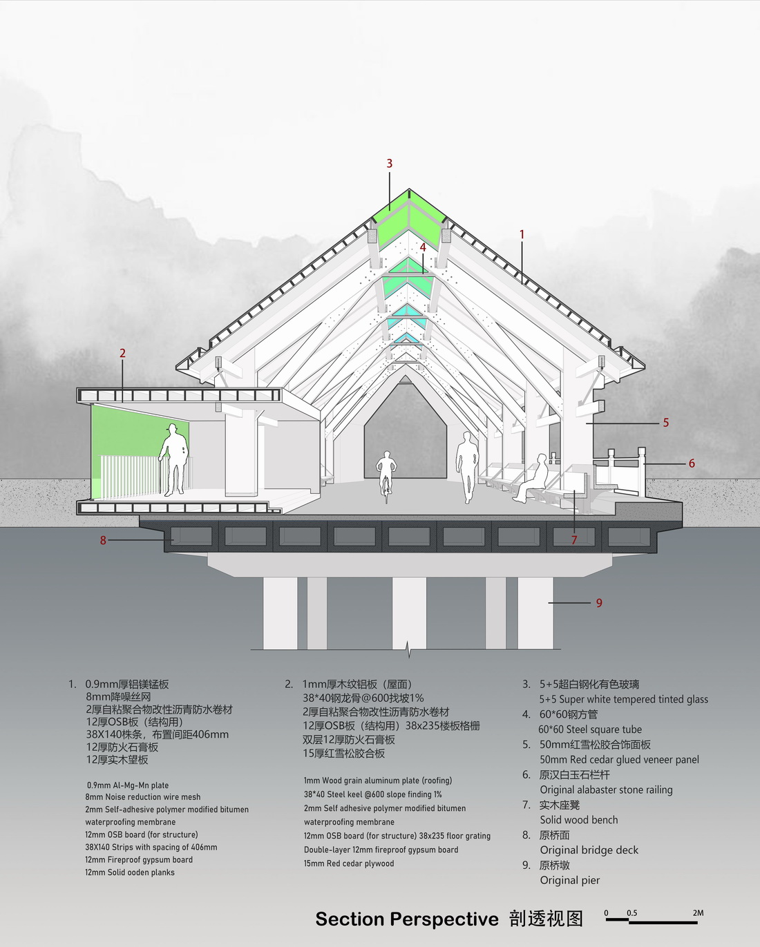 BIM建筑|康县新人字桥及周边商业街更新设计 / 三文建筑 何崴工作室
