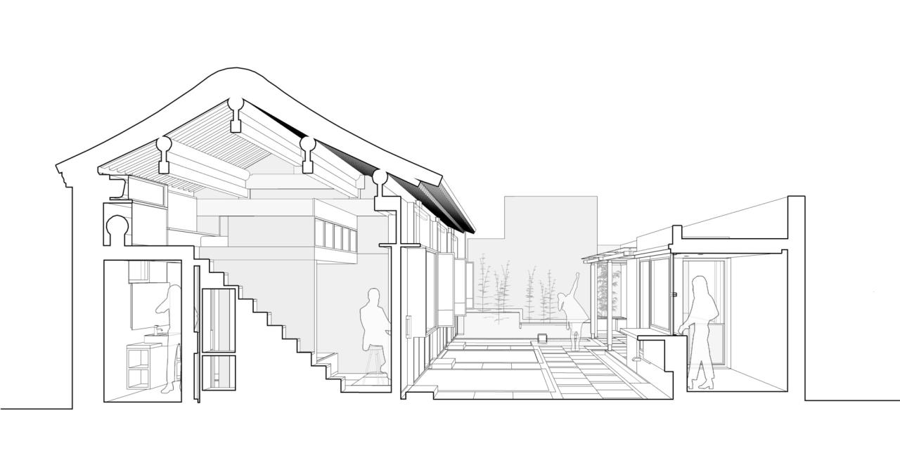 BIM建筑|刘海胡同：合院民宿 / 王维仁建筑设计研究室