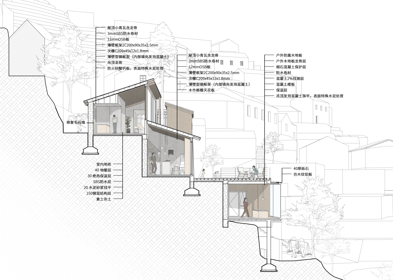 BIM建筑|崖居古村的新生：松阳•飞蔦集二期 / 孟凡浩-line+建筑事务所