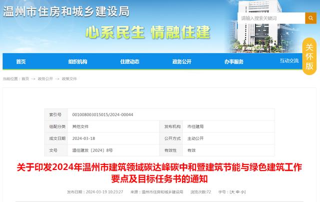 装配式政策|温州市印发2024年建筑领域碳达峰碳中和暨建筑节能与绿色建筑工作要点及目标任务书