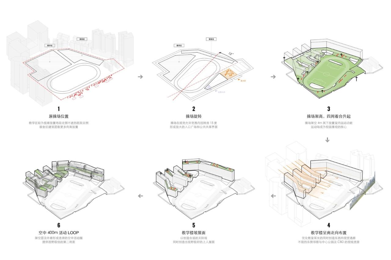 BIM建筑|福田中学校园设计 / reMIX 临界工作室