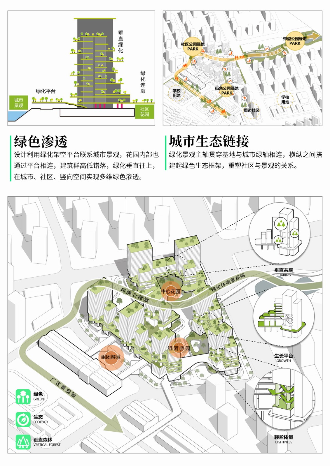 BIM建筑| “好房子”新理念：立方之间，共享新生 全国“好房子”设计大赛-参赛作品 / 睿住天元设计
