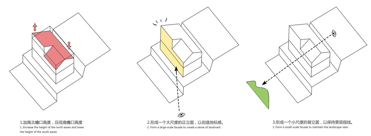 BIM建筑|大沙里乡村咖啡书屋 / 之行建筑
