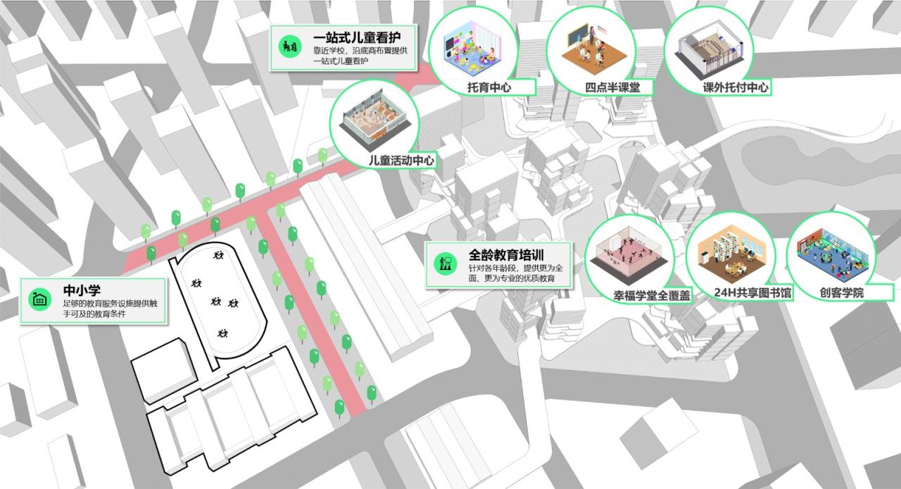 BIM建筑| “好房子”新理念：立方之间，共享新生 全国“好房子”设计大赛-参赛作品 / 睿住天元设计