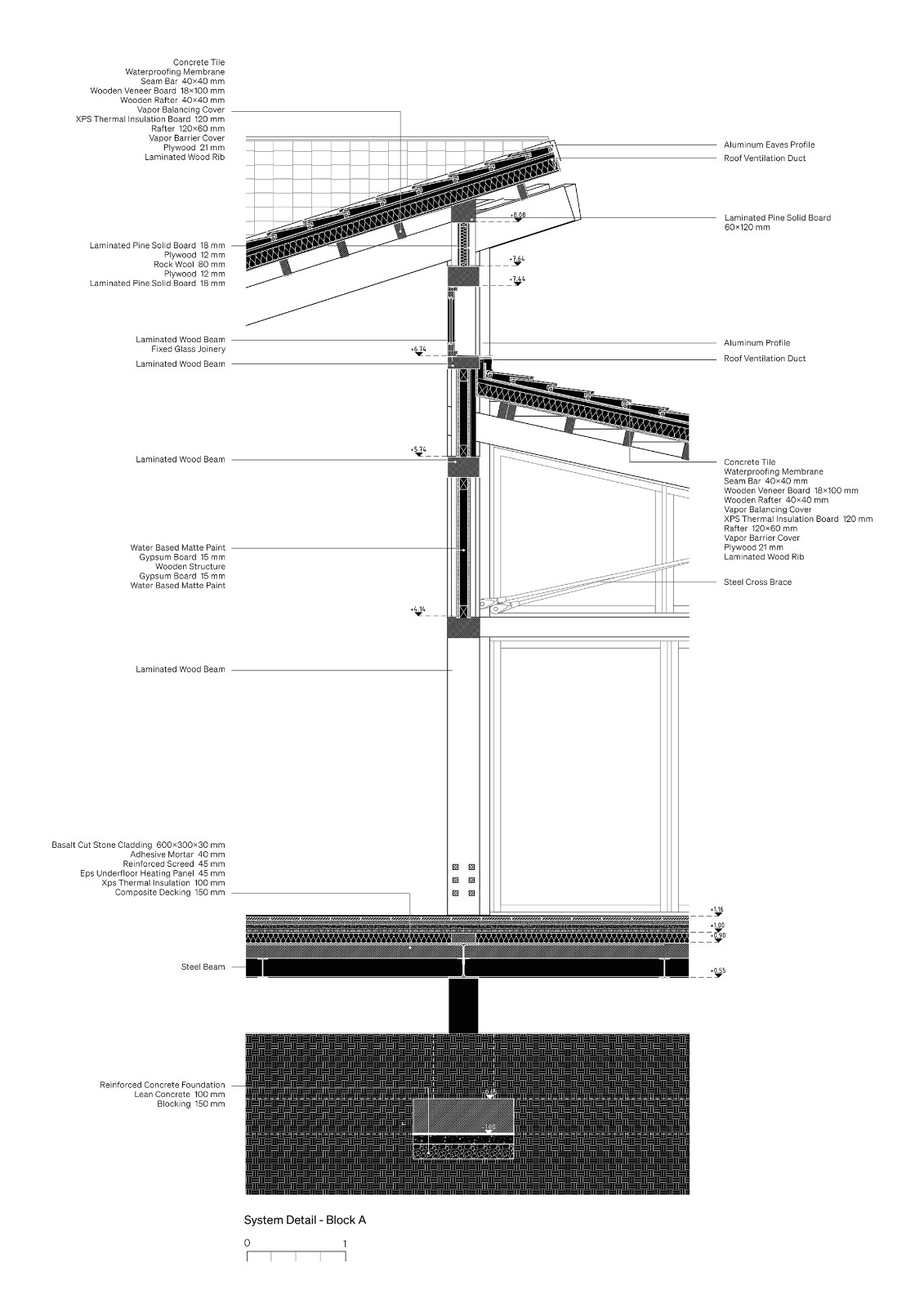 BIM建筑|恰塔霍裕克游客中心 / TEGET