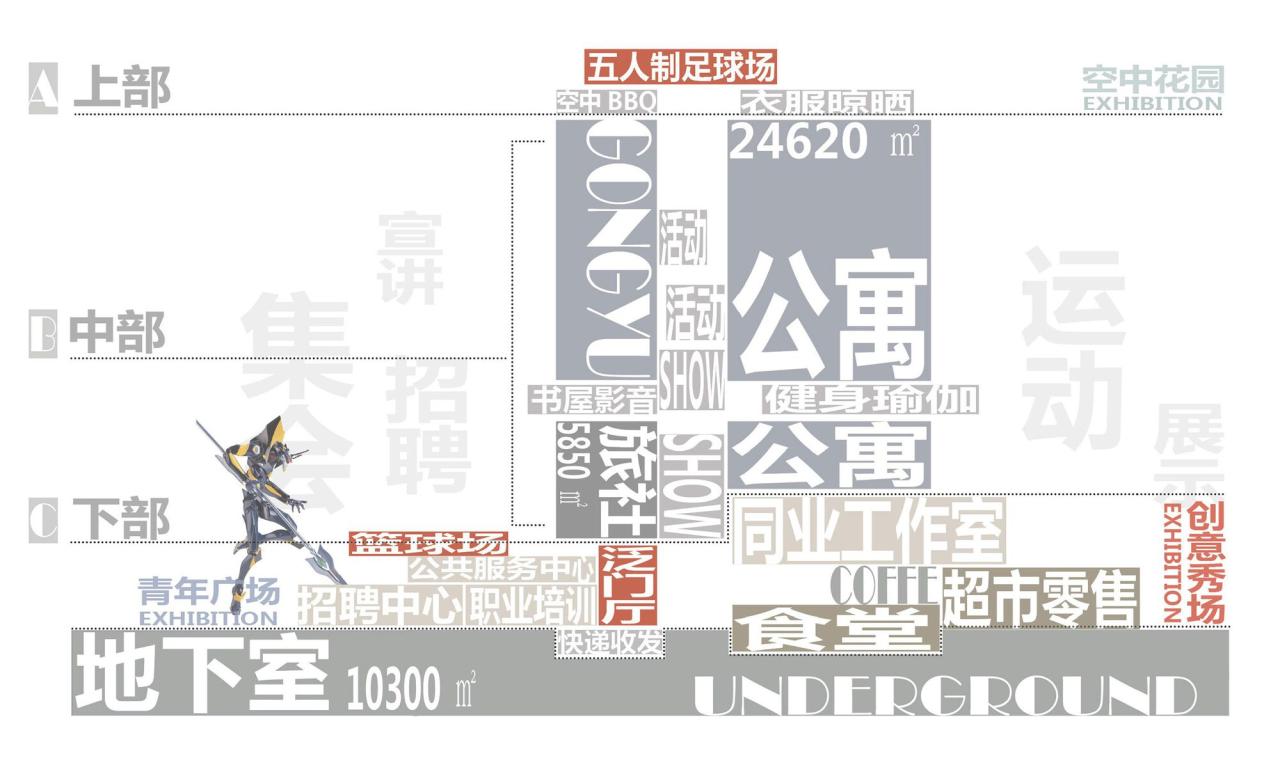 BIM建筑|宁波北仑青创大厦 / DC Alliance