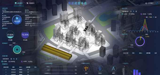 BIM建筑| “好房子”新理念：立方之间，共享新生 全国“好房子”设计大赛-参赛作品 / 睿住天元设计