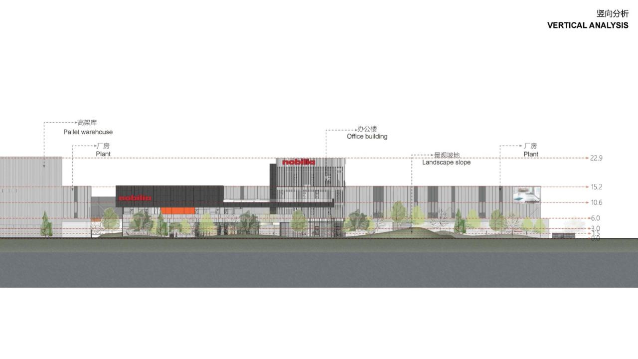 BIM建筑|柏丽德禄亚太生产研发总部 / Chiasmus Partners