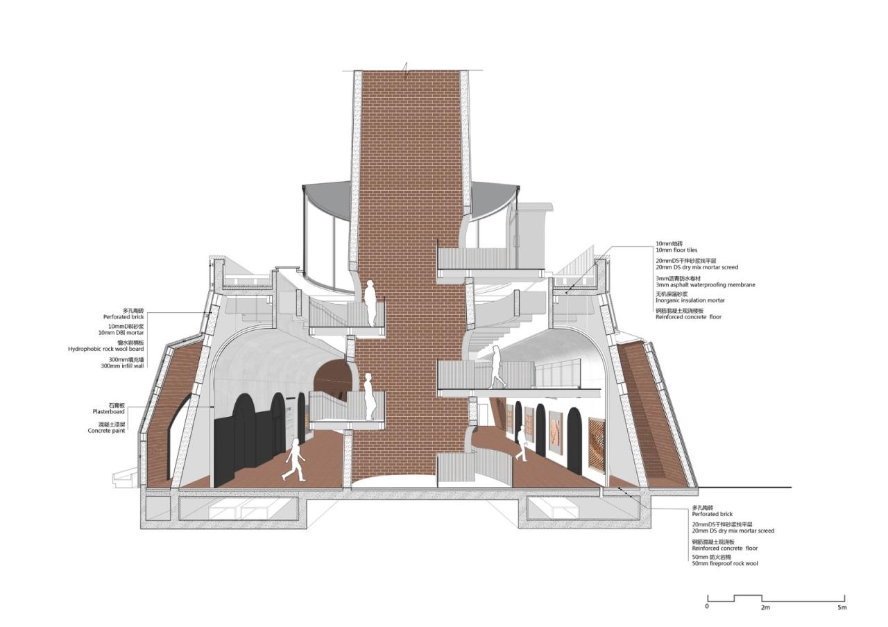 BIM建筑|砖窑里·西三旗砖窑工业遗址改造 / MAT 超级建筑事务所