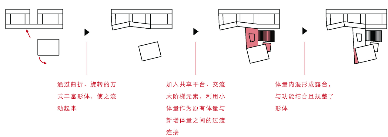 BIM建筑|此时此地：面向走班教学的高密度校园实践——青浦兰生•思源中学 / 创霖-泽柏
