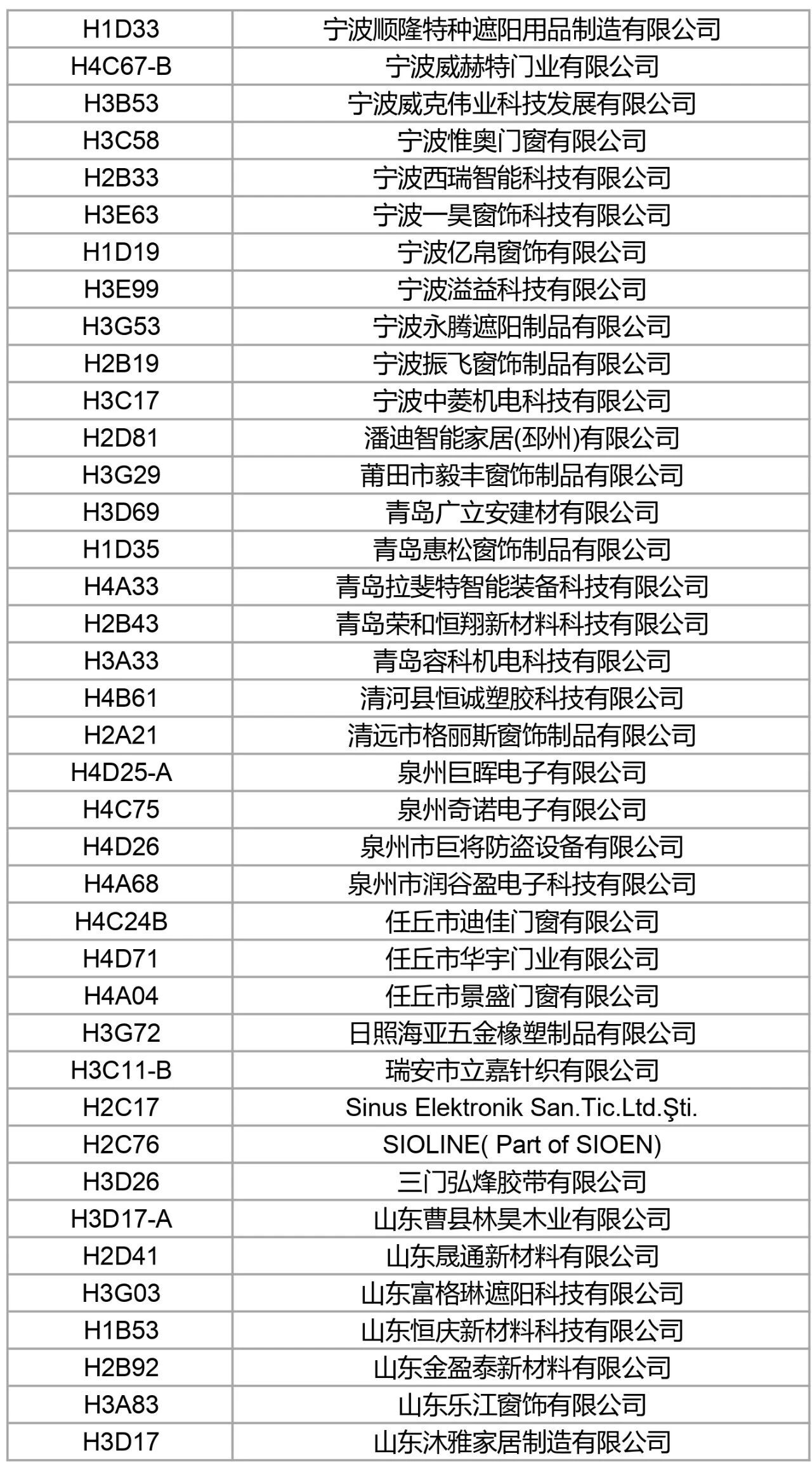 抢先看 | 2024R+T Asia最新展商名录发布，5.28-30上海虹桥见！