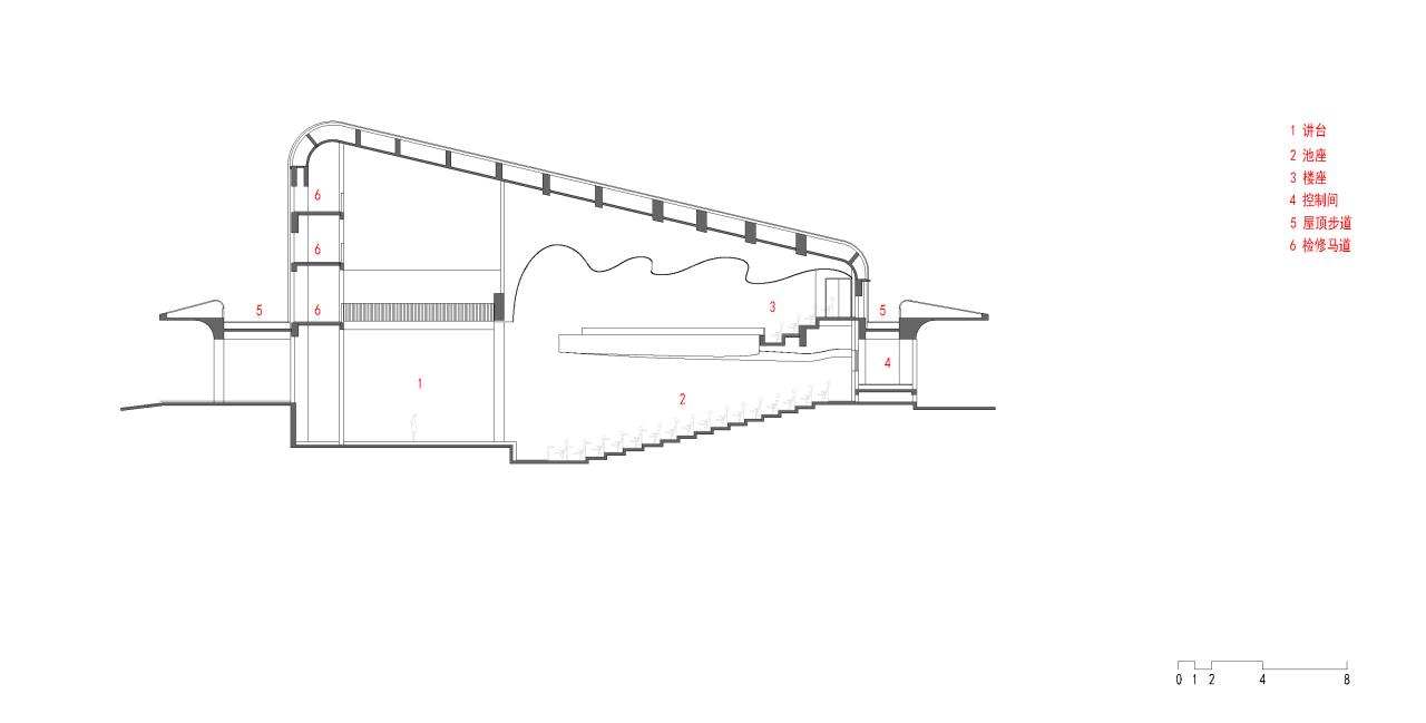 BIM建筑|中国美术学院良渚校区一期全场落成 / 非常建筑