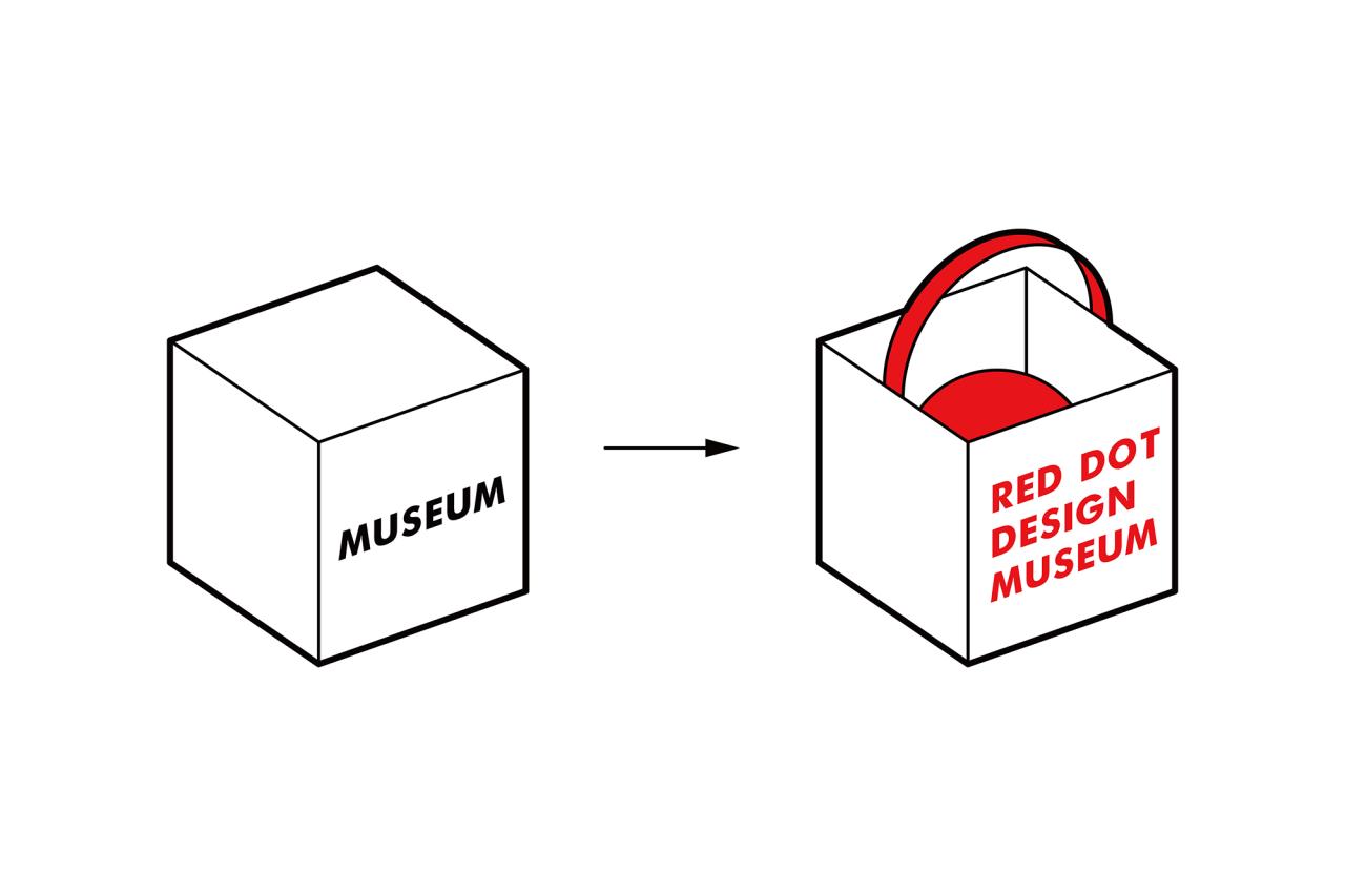 BIM建筑|红点设计博物馆·厦门 / STEPS大台阶建筑