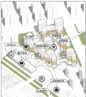 BIM建筑| “好房子”新理念：立方之间，共享新生 全国“好房子”设计大赛-参赛作品 / 睿住天元设计