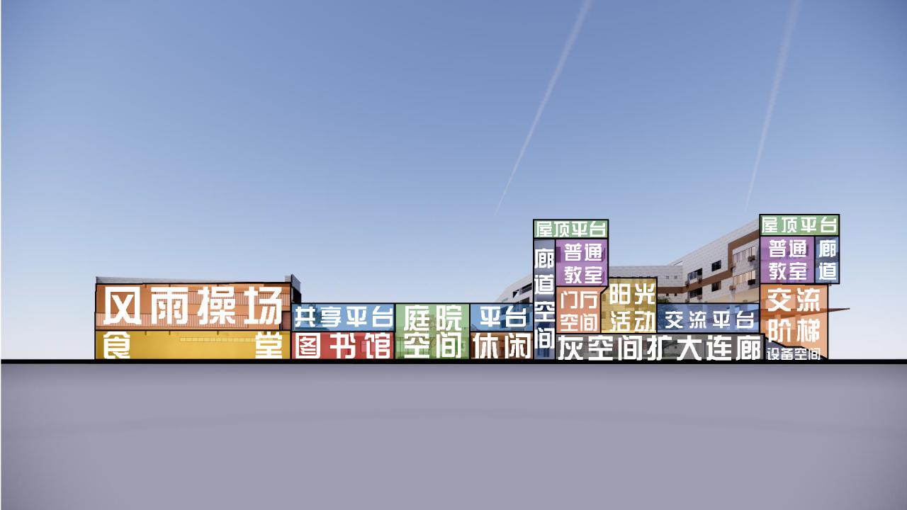 BIM建筑|此时此地：面向走班教学的高密度校园实践——青浦兰生•思源中学 / 创霖-泽柏