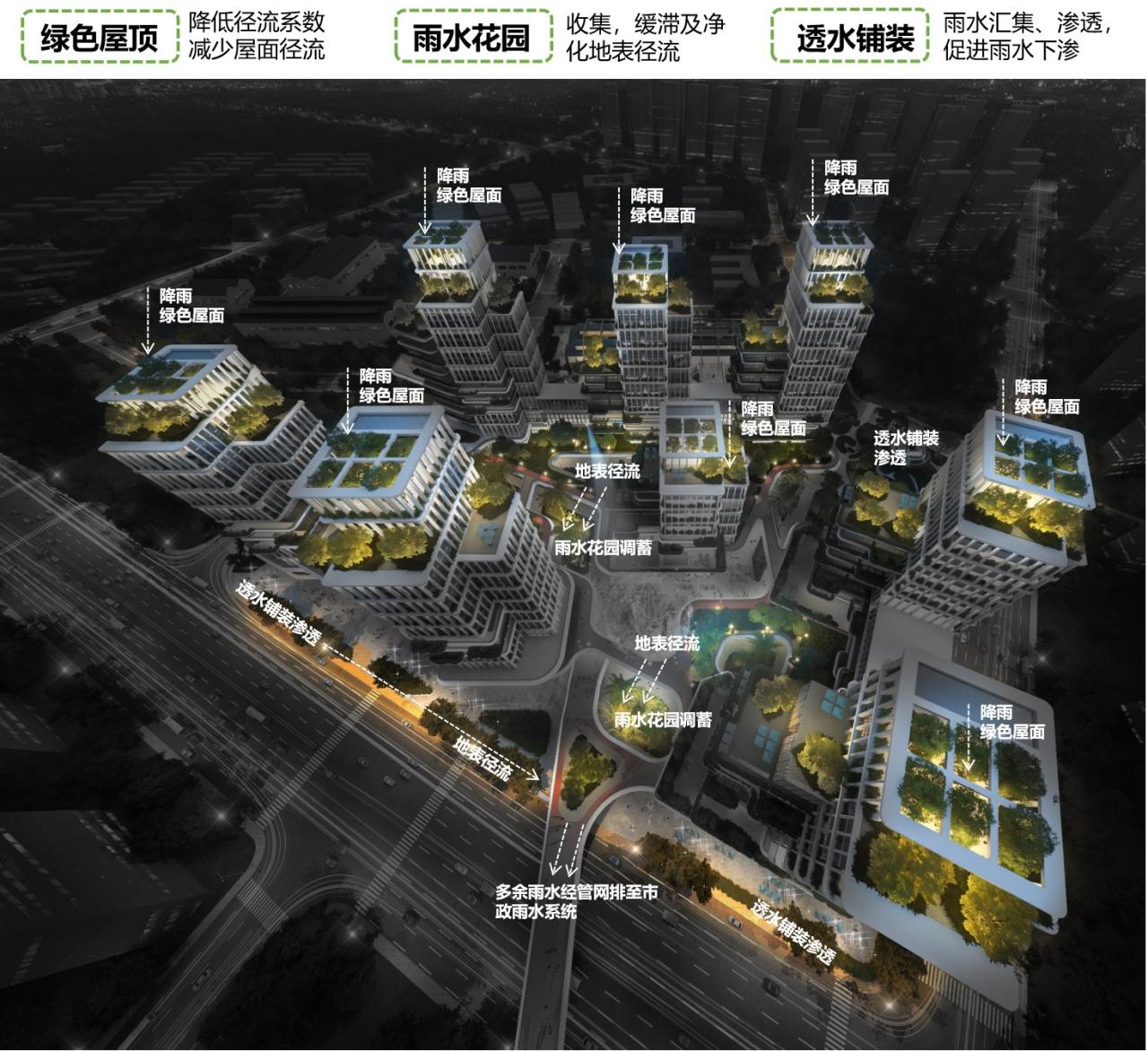 BIM建筑| “好房子”新理念：立方之间，共享新生 全国“好房子”设计大赛-参赛作品 / 睿住天元设计