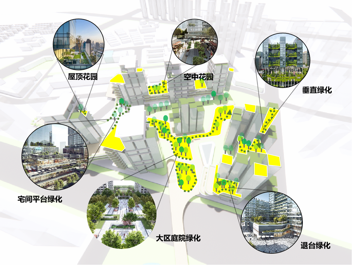 BIM建筑| “好房子”新理念：立方之间，共享新生 全国“好房子”设计大赛-参赛作品 / 睿住天元设计