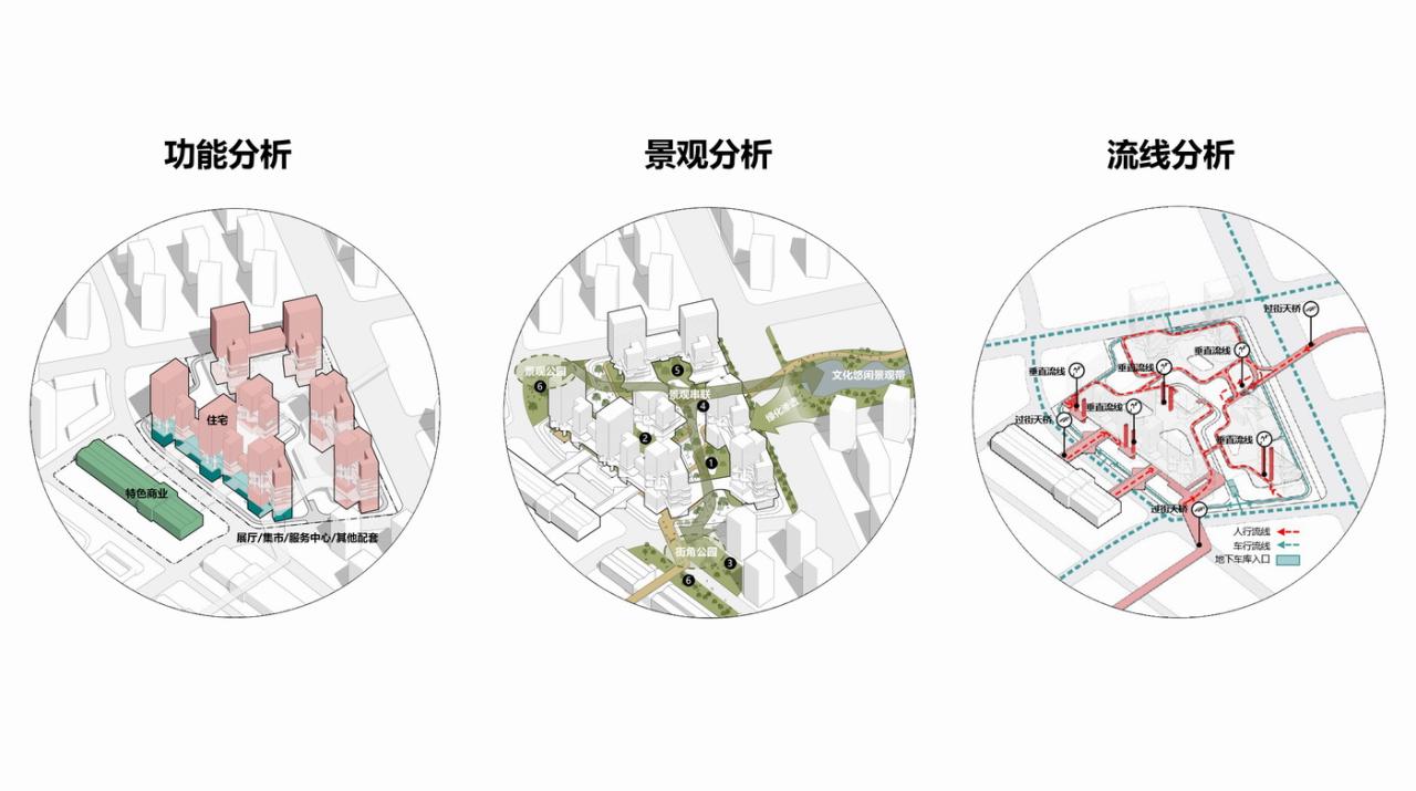 BIM建筑| “好房子”新理念：立方之间，共享新生 全国“好房子”设计大赛-参赛作品 / 睿住天元设计