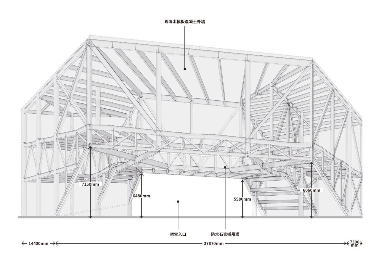 BIM建筑|丽水最大艺术综合体：古堰画乡艺术中心 / 孟凡浩-line+建筑事务所