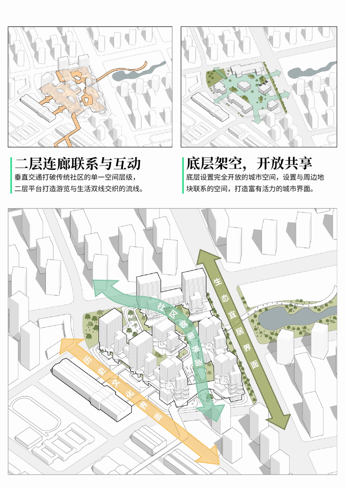 BIM建筑| “好房子”新理念：立方之间，共享新生 全国“好房子”设计大赛-参赛作品 / 睿住天元设计
