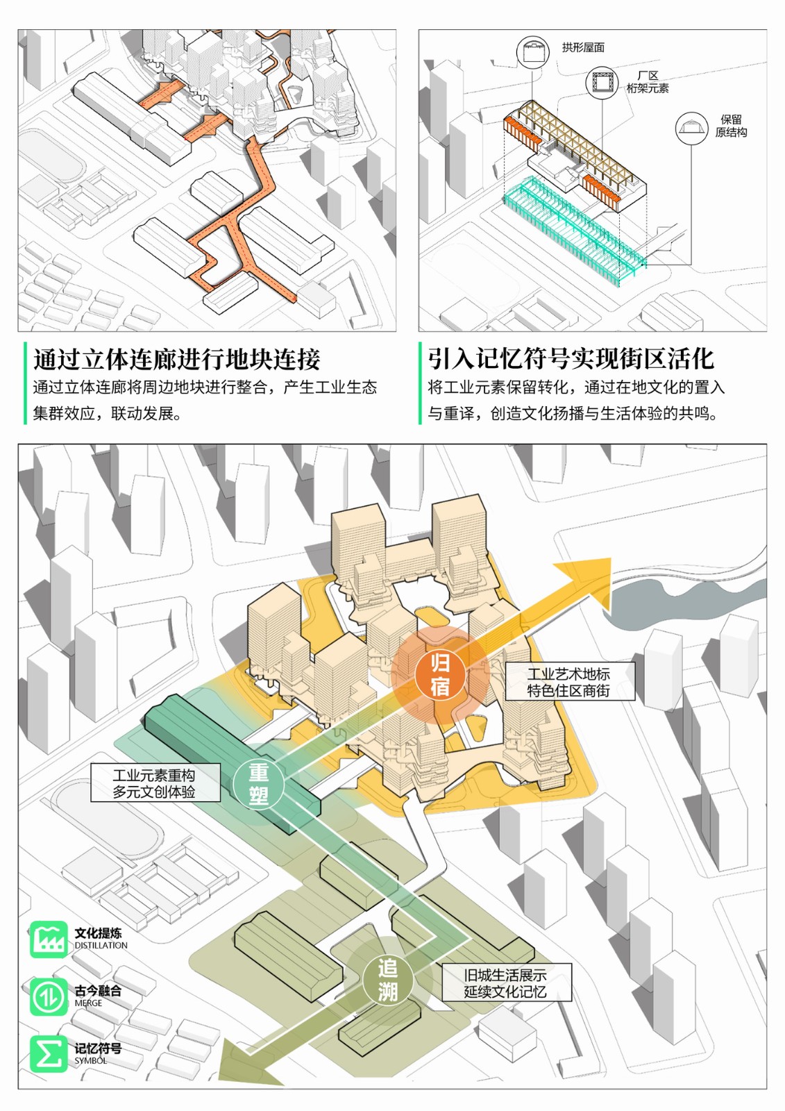 BIM建筑| “好房子”新理念：立方之间，共享新生 全国“好房子”设计大赛-参赛作品 / 睿住天元设计