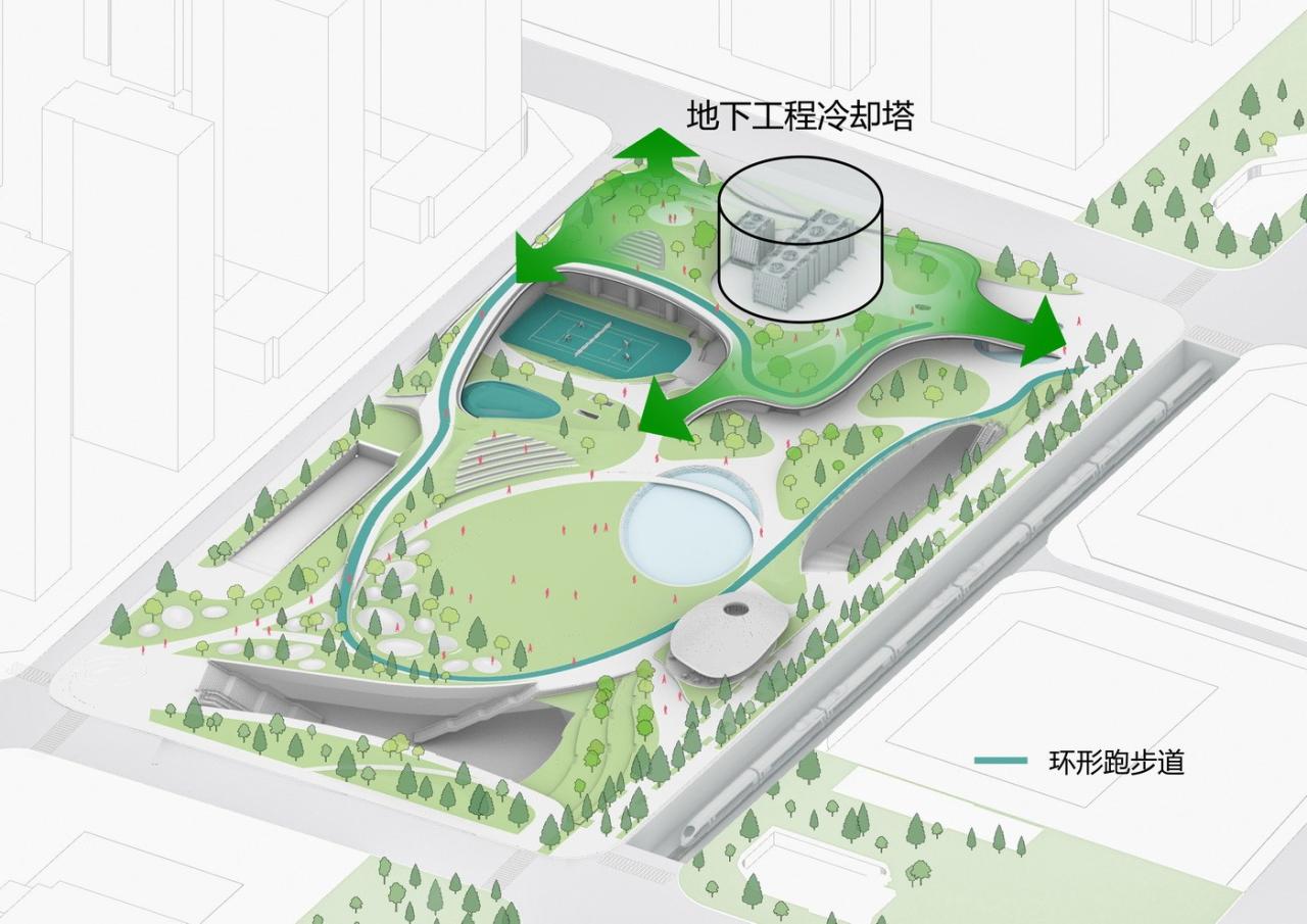 BIM建筑|云朵体育中心 / MAD马岩松石家庄新作