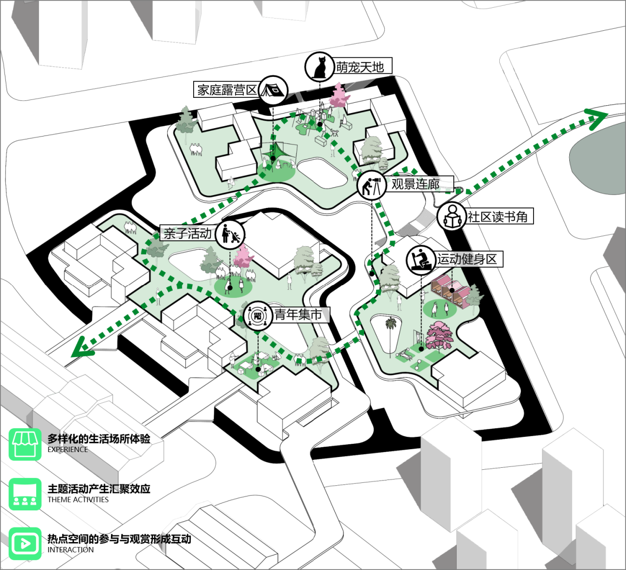 BIM建筑| “好房子”新理念：立方之间，共享新生 全国“好房子”设计大赛-参赛作品 / 睿住天元设计