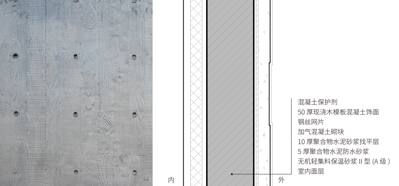 BIM建筑|丽水最大艺术综合体：古堰画乡艺术中心 / 孟凡浩-line+建筑事务所