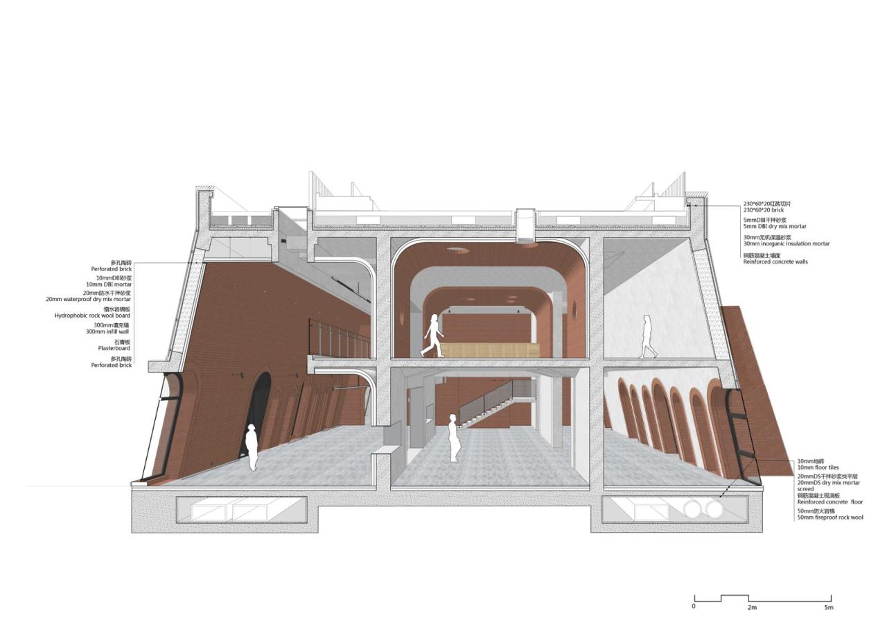BIM建筑|砖窑里·西三旗砖窑工业遗址改造 / MAT 超级建筑事务所