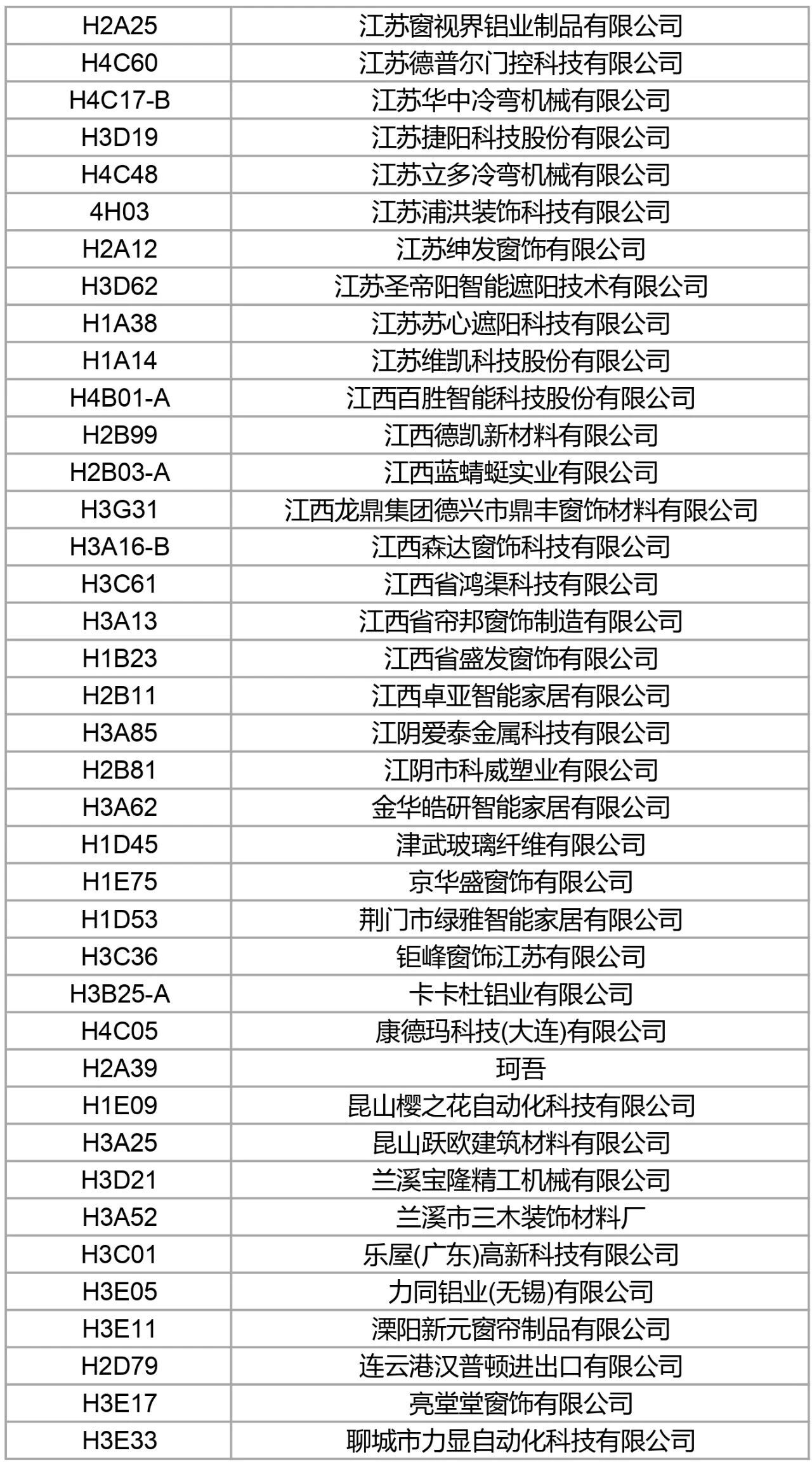 抢先看 | 2024R+T Asia最新展商名录发布，5.28-30上海虹桥见！