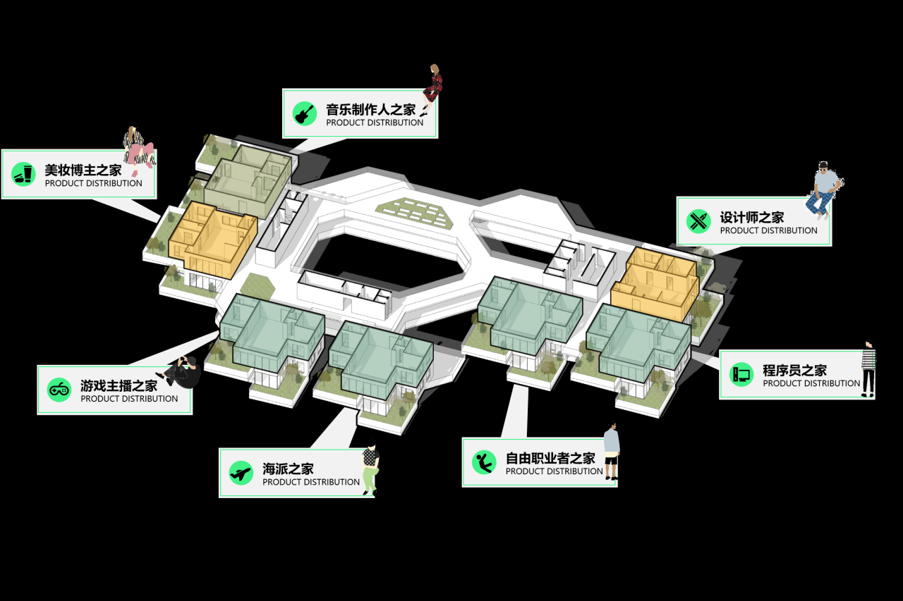BIM建筑| “好房子”新理念：立方之间，共享新生 全国“好房子”设计大赛-参赛作品 / 睿住天元设计