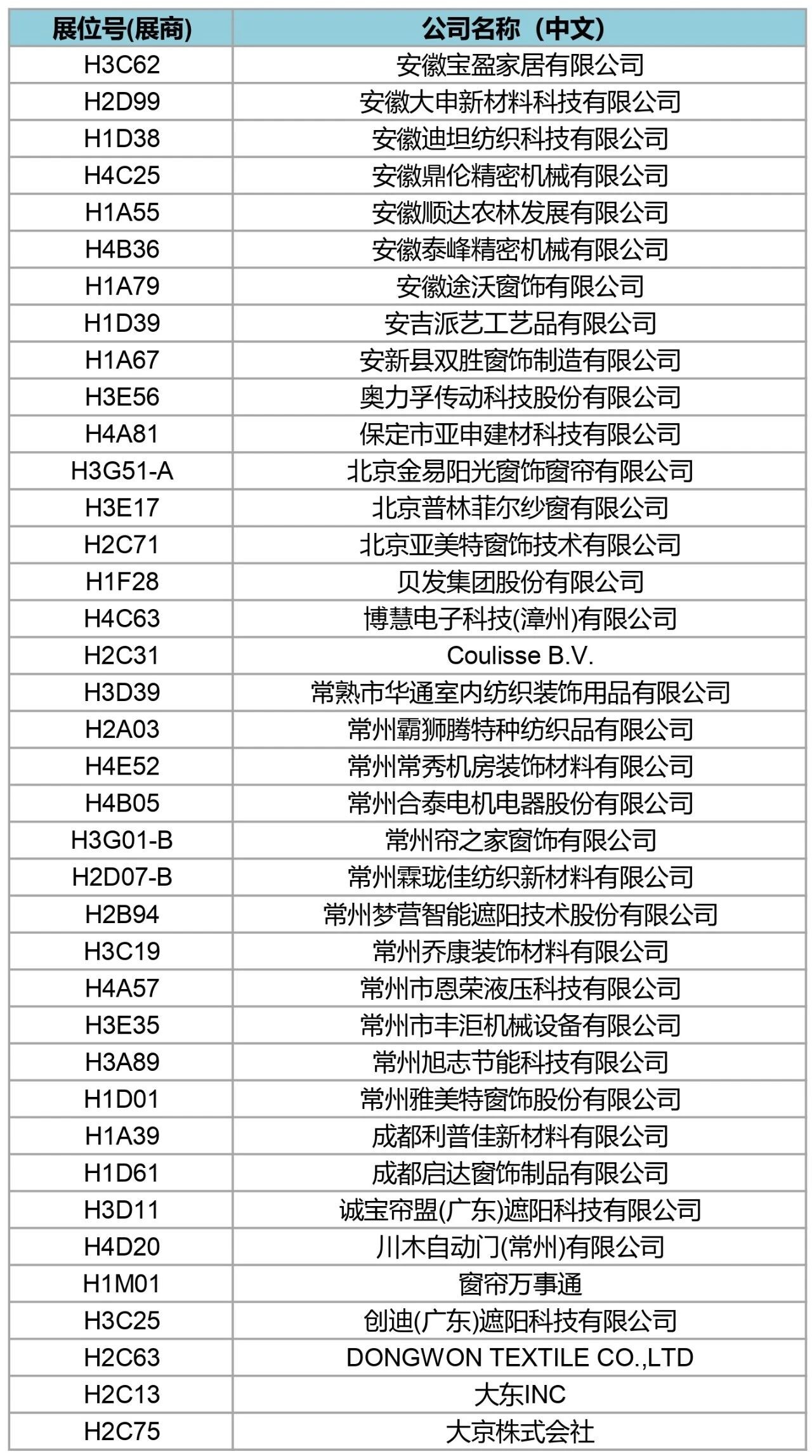 抢先看 | 2024R+T Asia最新展商名录发布，5.28-30上海虹桥见！