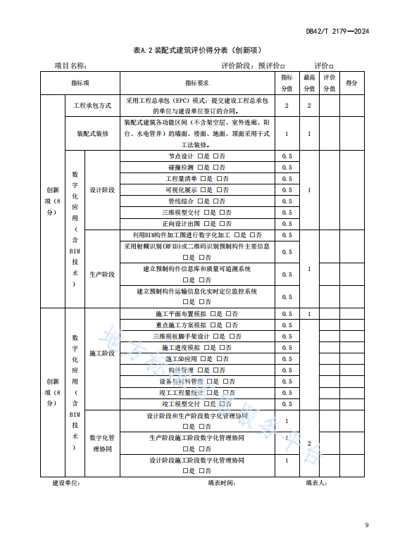 装配式政策|湖北省《装配式建筑评价标准》DB42/T2179-2024全文发布