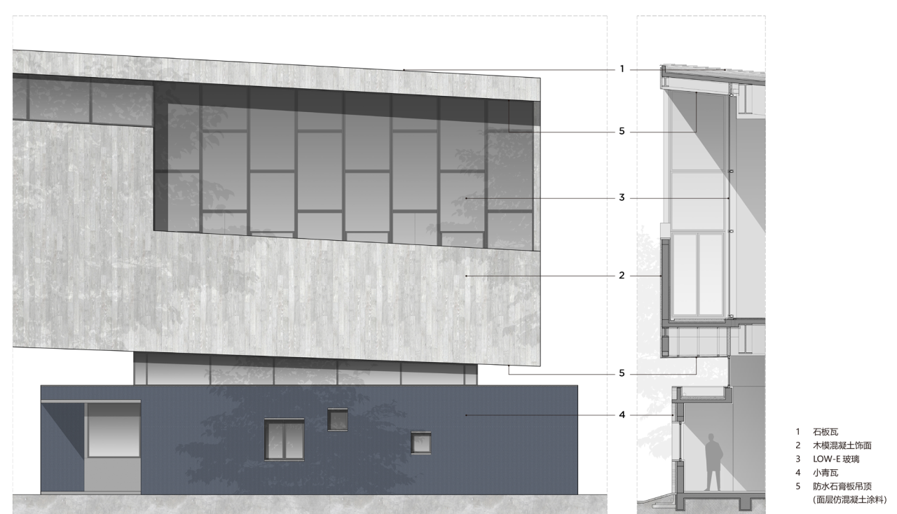 BIM建筑|丽水最大艺术综合体：古堰画乡艺术中心 / 孟凡浩-line+建筑事务所