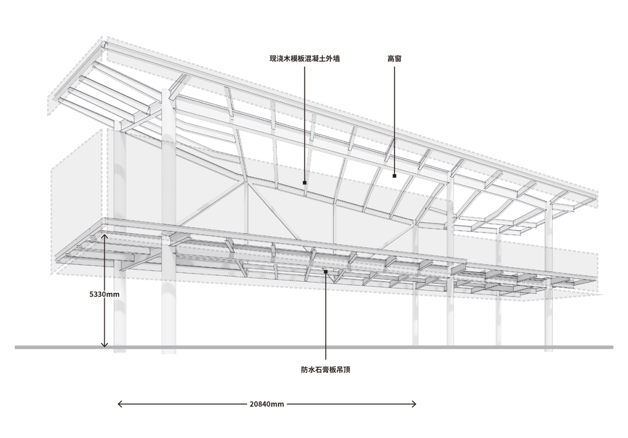 BIM建筑|丽水最大艺术综合体：古堰画乡艺术中心 / 孟凡浩-line+建筑事务所