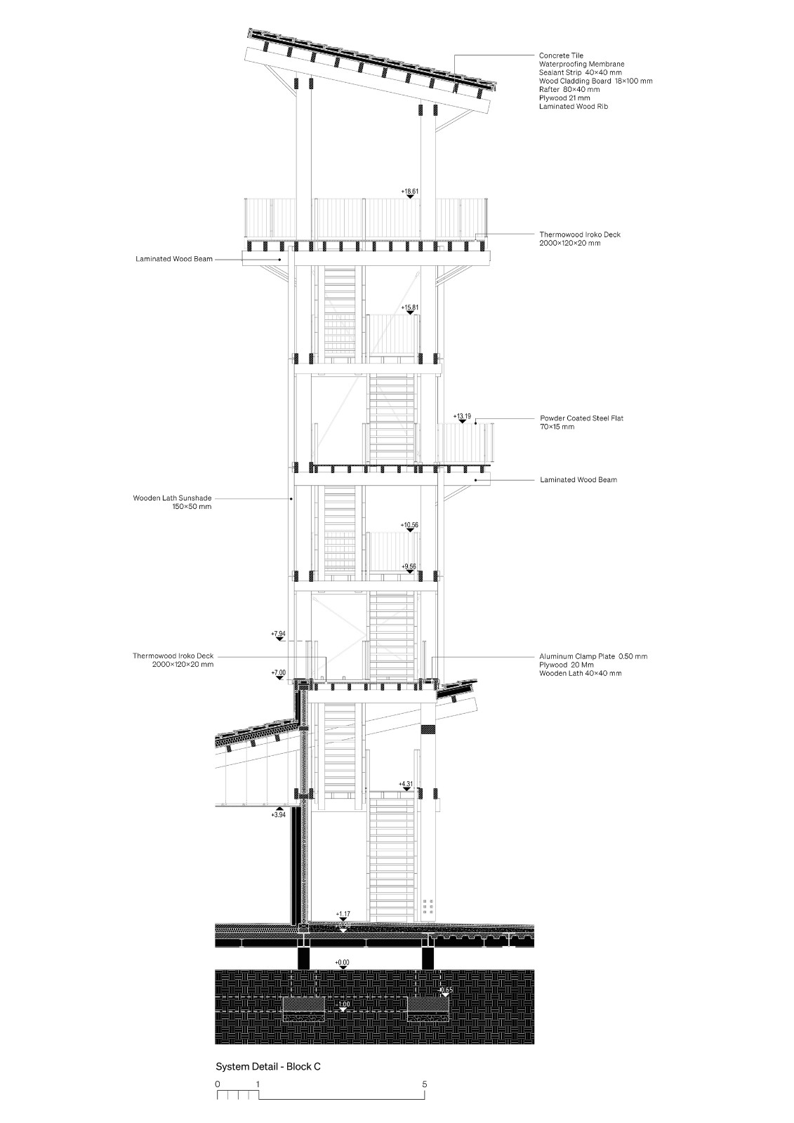 BIM建筑|恰塔霍裕克游客中心 / TEGET