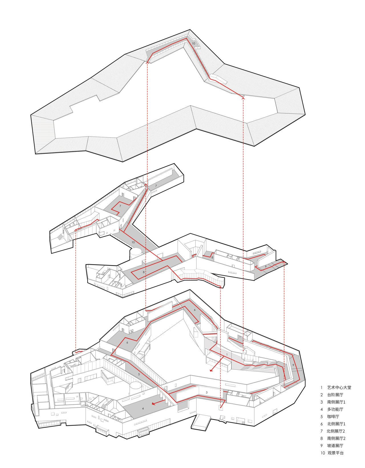 BIM建筑|丽水最大艺术综合体：古堰画乡艺术中心 / 孟凡浩-line+建筑事务所