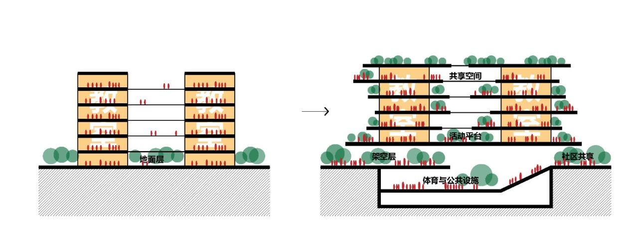 BIM建筑|景龙小学 / 非常建筑