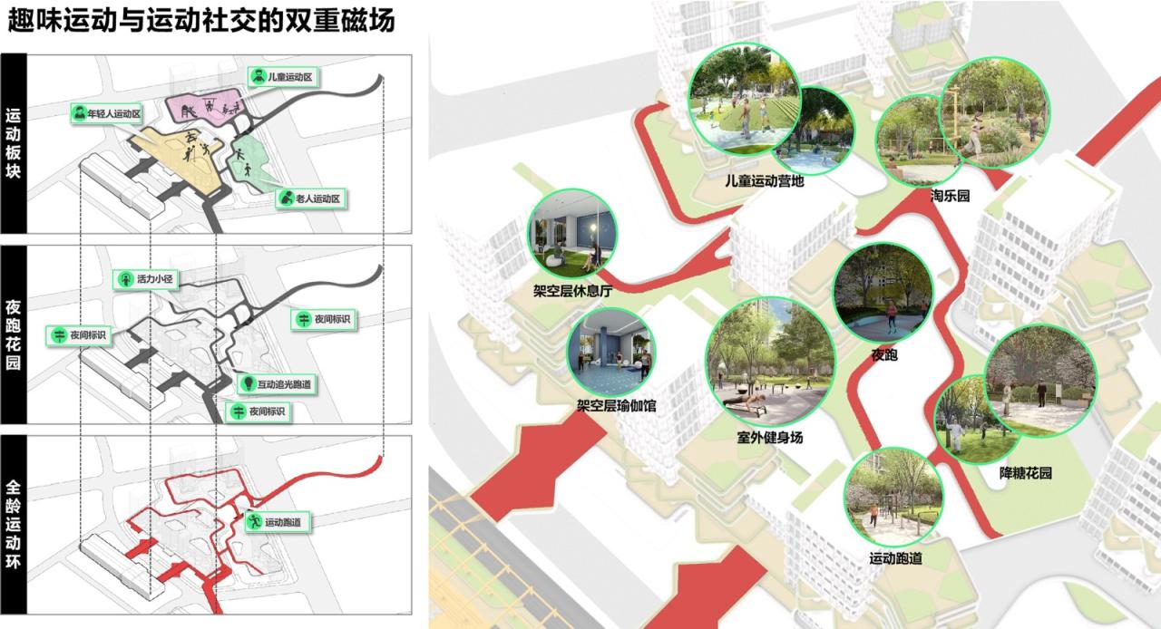 BIM建筑| “好房子”新理念：立方之间，共享新生 全国“好房子”设计大赛-参赛作品 / 睿住天元设计