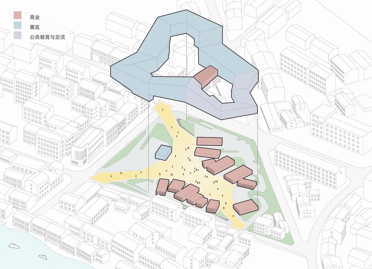 BIM建筑|丽水最大艺术综合体：古堰画乡艺术中心 / 孟凡浩-line+建筑事务所