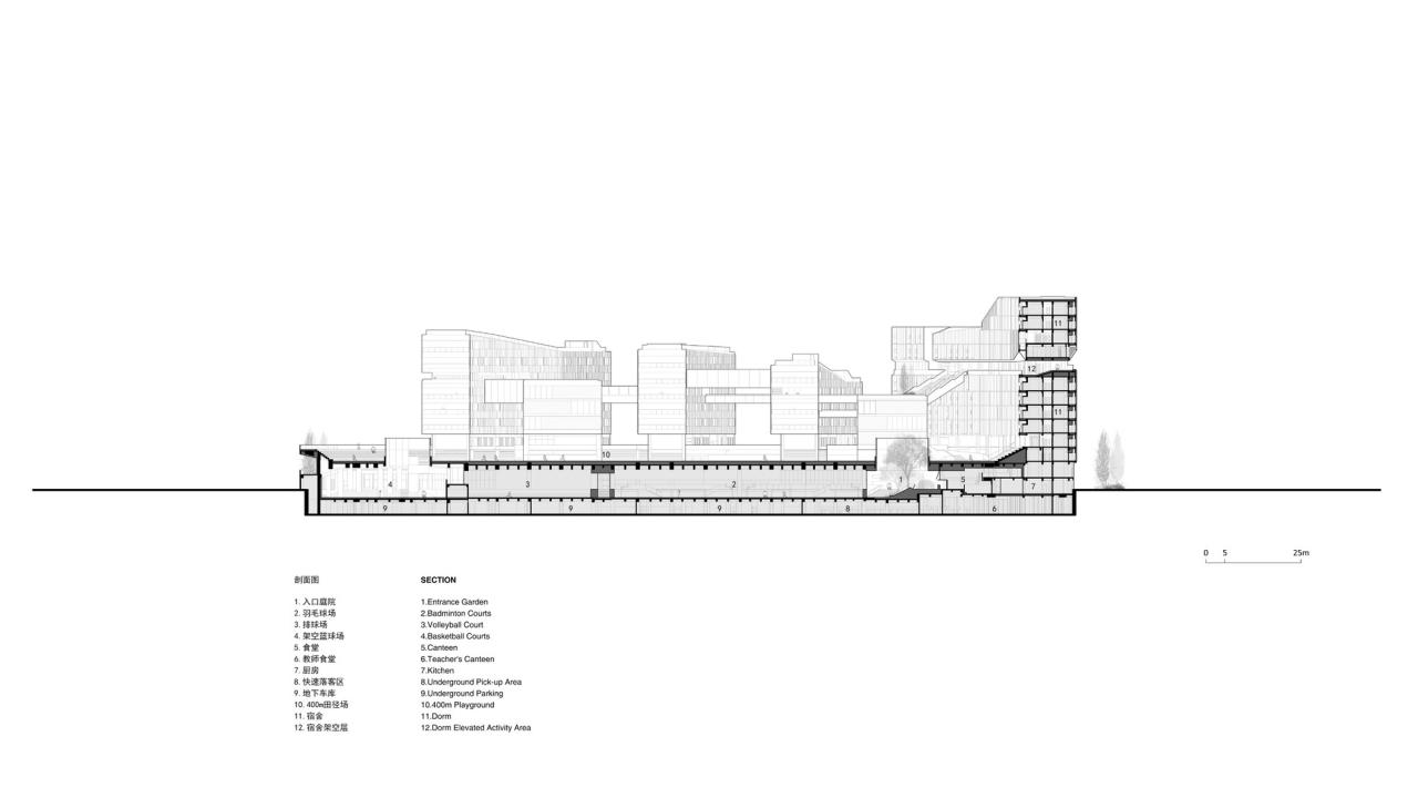 BIM建筑|福田中学校园设计 / reMIX 临界工作室