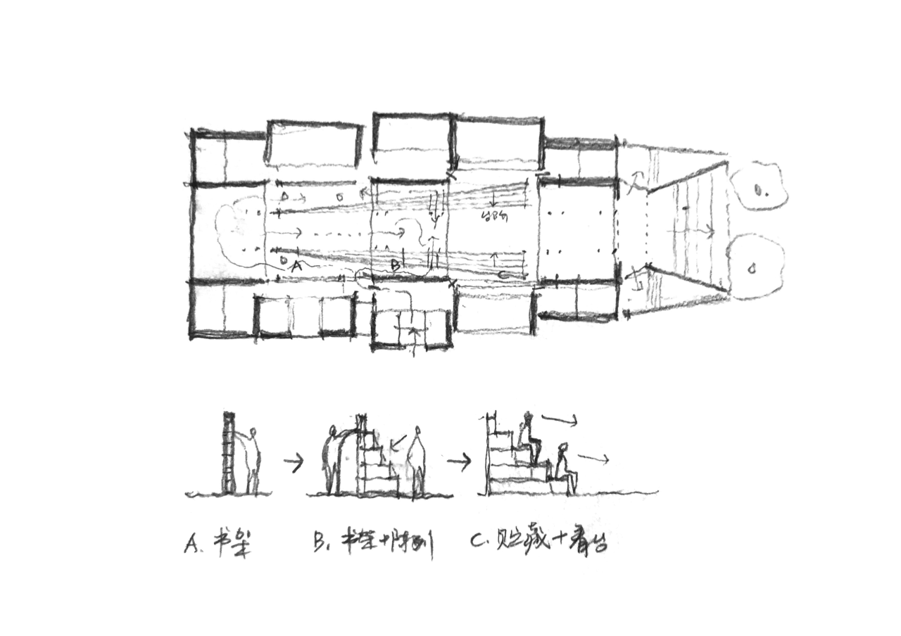 BIM建筑|先锋巍山崇正书院 / 迹·建筑事务所（TAO）