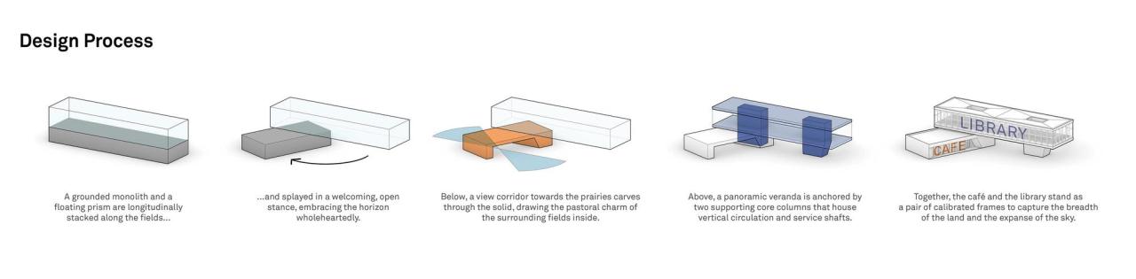 BIM建筑|白丁图书馆 / 源境建筑