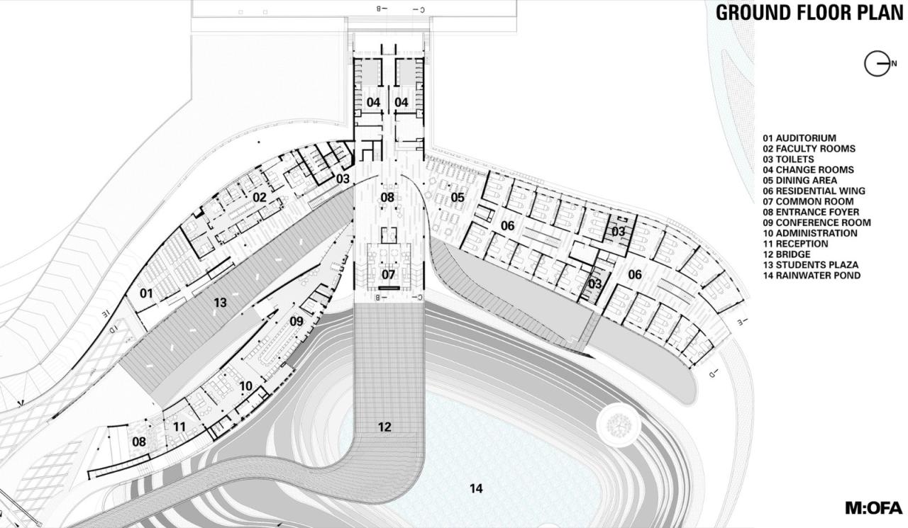 BIM建筑|国家水上运动研究所 / M:OFA 工作室