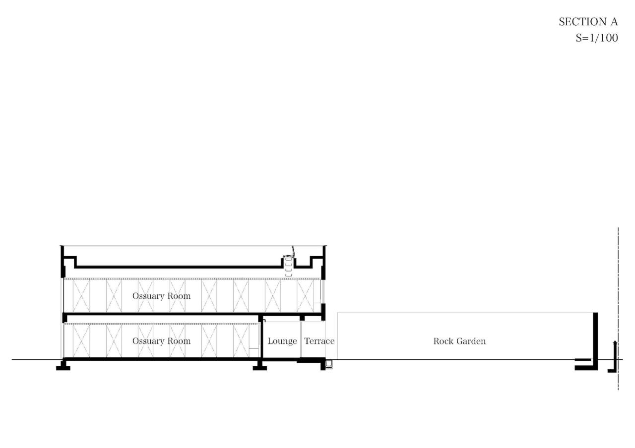 BIM建筑|Prabha 骨灰堂 / teamSTAR