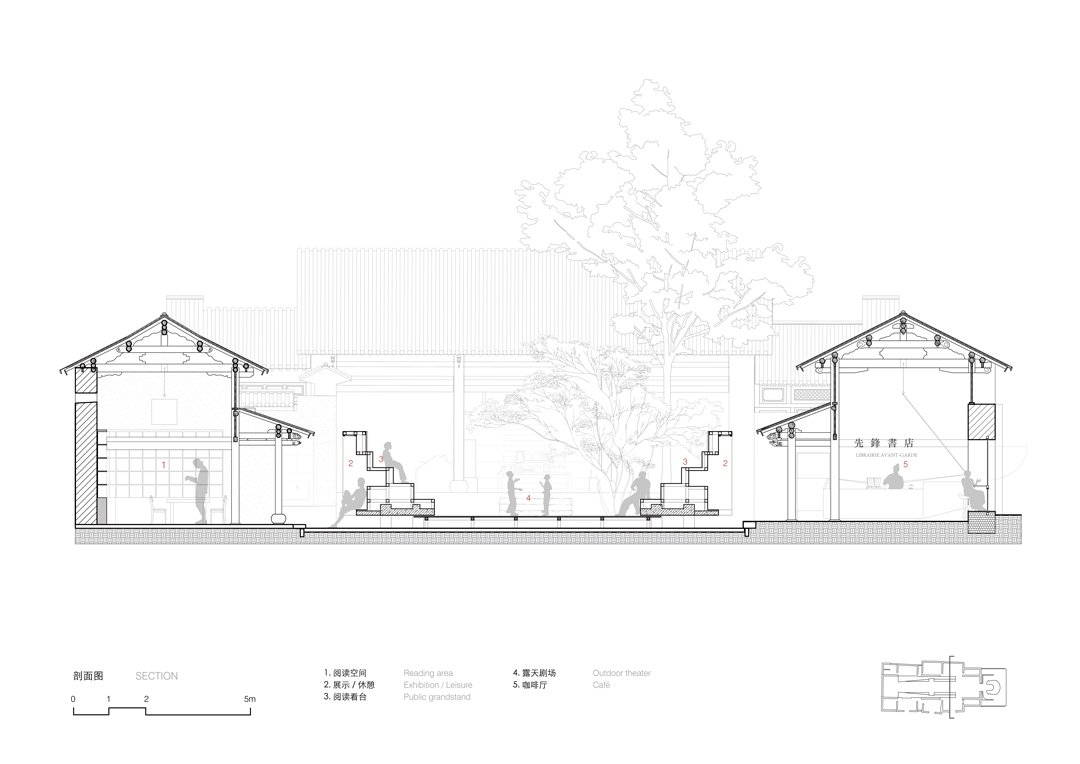 BIM建筑|先锋巍山崇正书院 / 迹·建筑事务所（TAO）