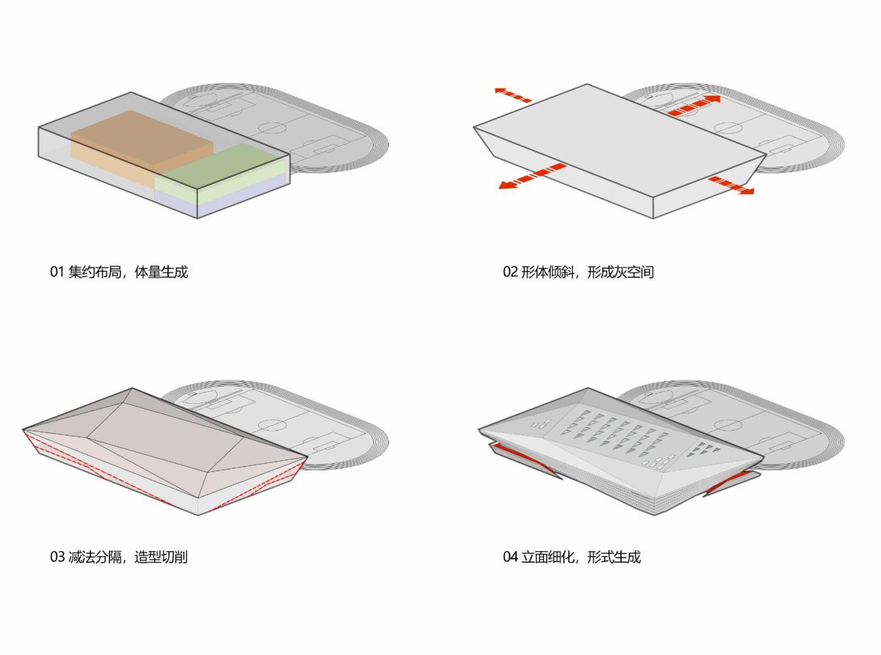 BIM建筑|白鹭齐飞 湿地展翼：渤海科技大学体育馆 /中科院建筑设计研究院有限公司