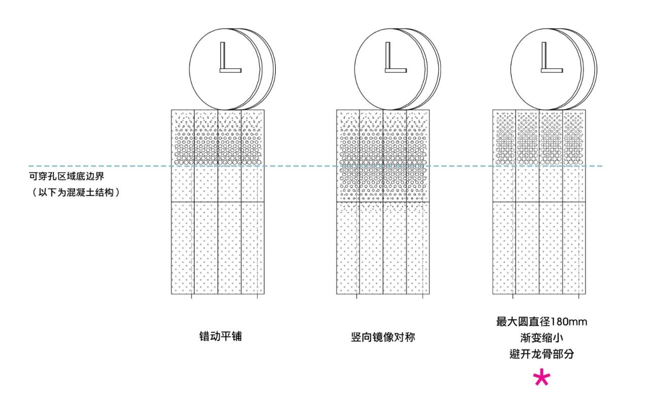 BIM建筑|跳舞的iD人 / SPARK